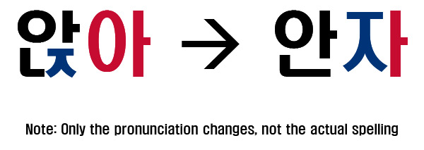 File:Badchim example1.jpg