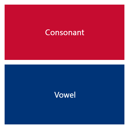 File:Cons vowel vert.gif