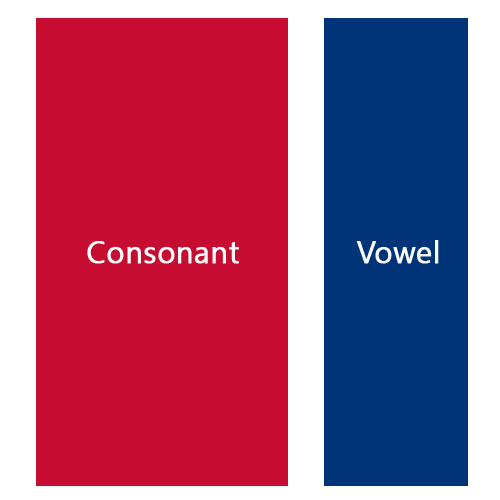 File:Cons vowel horiz.gif