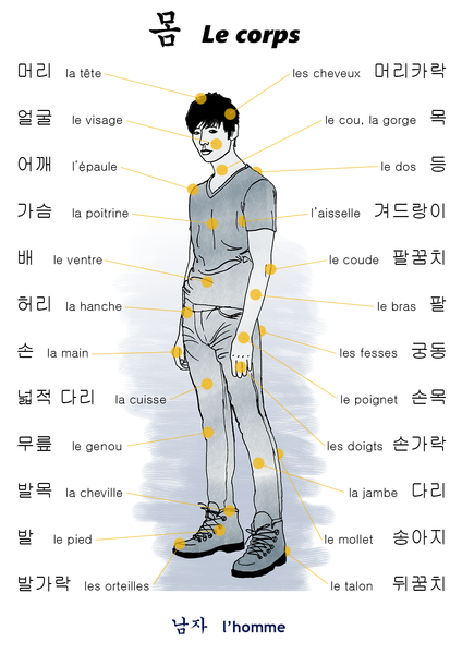 File:KWP Hangeul-Corps(Namja).png