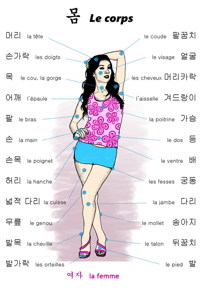 File:KWP Hangeul-Corps(Yeoja).png