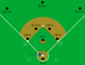 Korean baseball positions.png